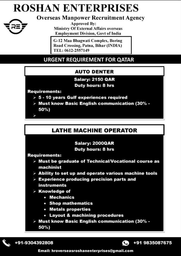 Urgent Job Openings in Qatar – Apply Now