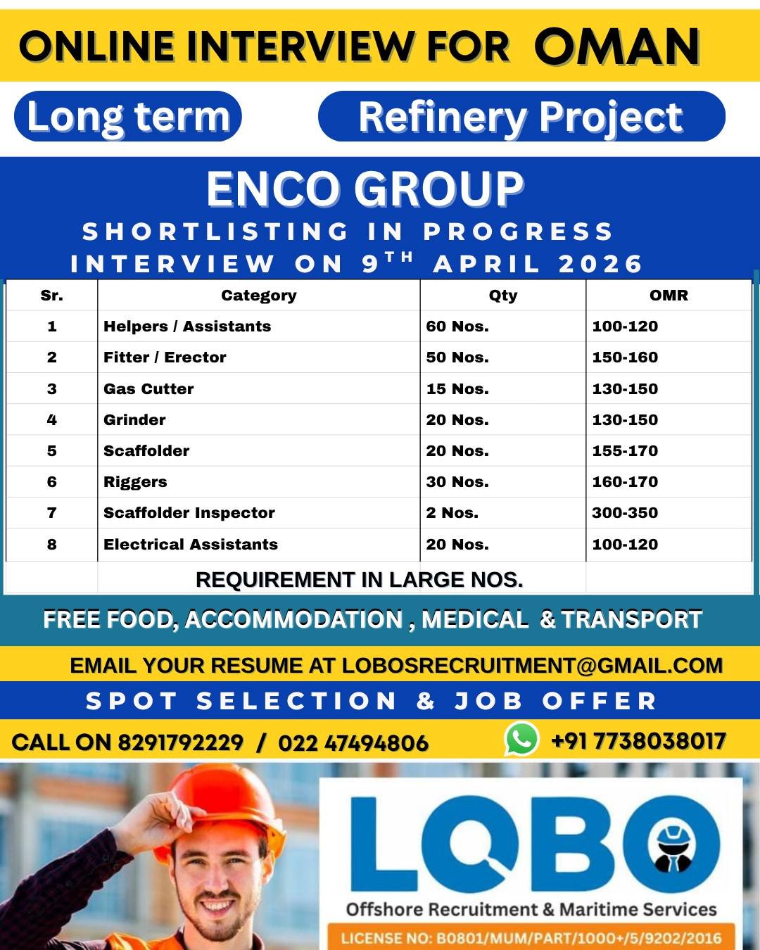 Oman Jobs 2026 – ENCO Group Refinery Project | Free Recruitment & Online Interview