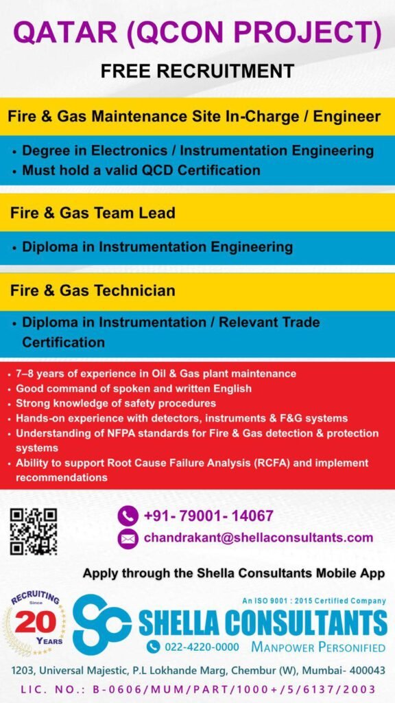 Qatar QCON Project Jobs 2026 – Free Recruitment for Fire & Gas Professionals Qatar QCON Project Jobs 2026 – Free Recruitment for Fire & Gas Professionals