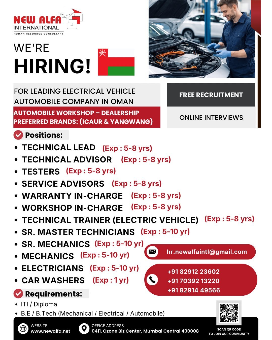 Oman Jobs 2026 – Electric Vehicle Company Hiring Technical & Workshop Staff | Free Recruitment