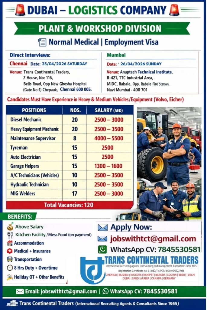 Dubai Logistics Jobs 2026 – Plant & Workshop Division