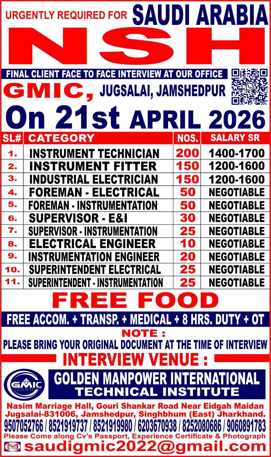 Saudi Arabia NSH Project Jobs 2026 – Urgent Hiring