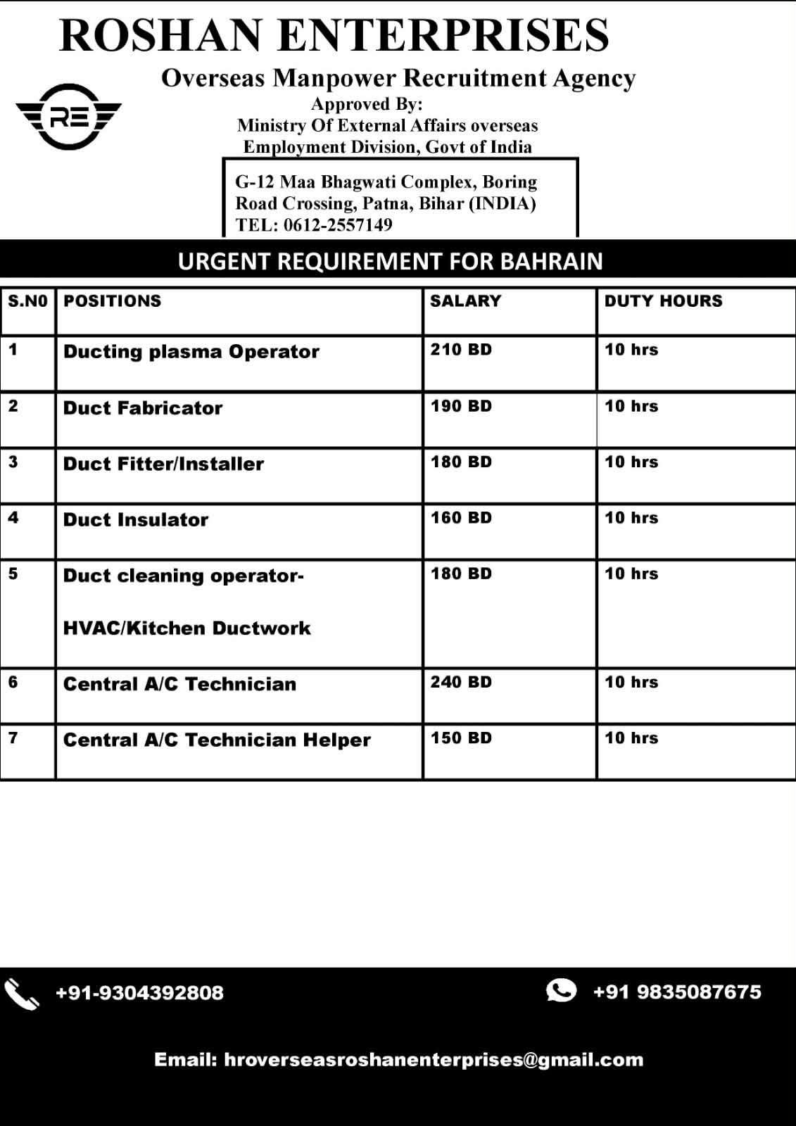 Bahrain Job Vacancies 2026 – HVAC & Ducting Roles