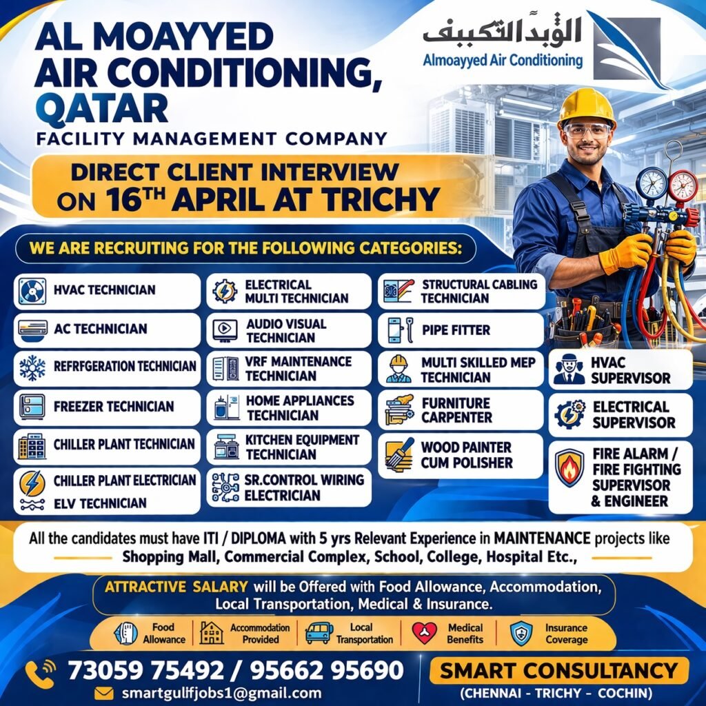 Qatar Jobs 2026 – Al Moayyed Air Conditioning Hiring