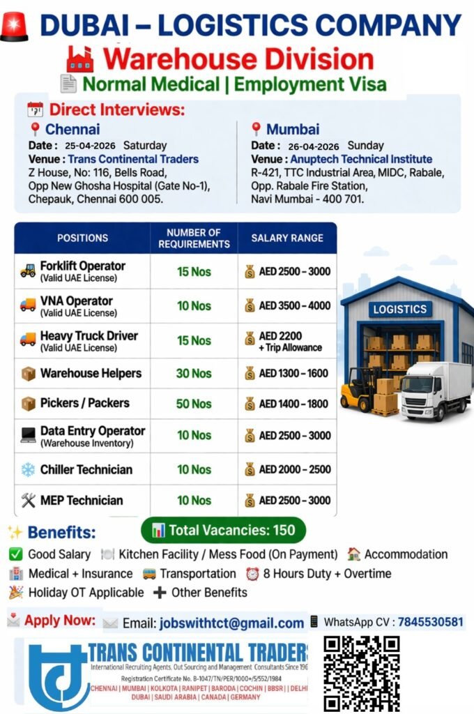 Dubai Logistics Jobs 2026 – Warehouse Division Hiring