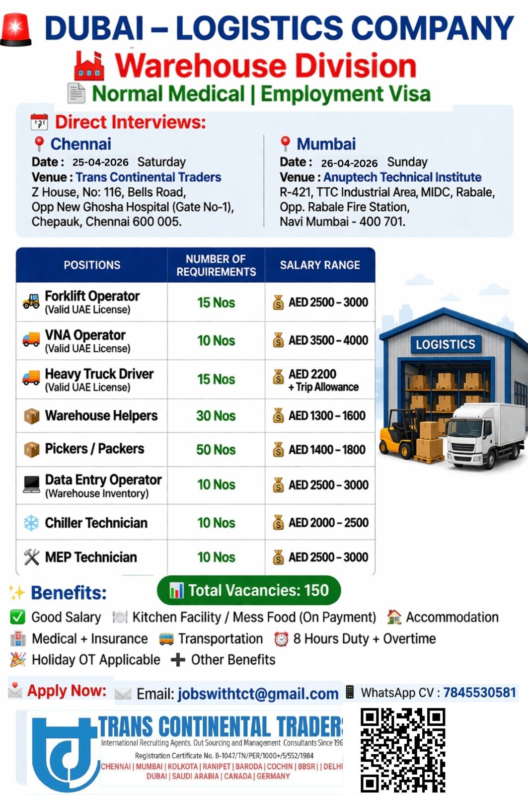 Dubai Logistics Jobs 2026 – Warehouse Division Hiring