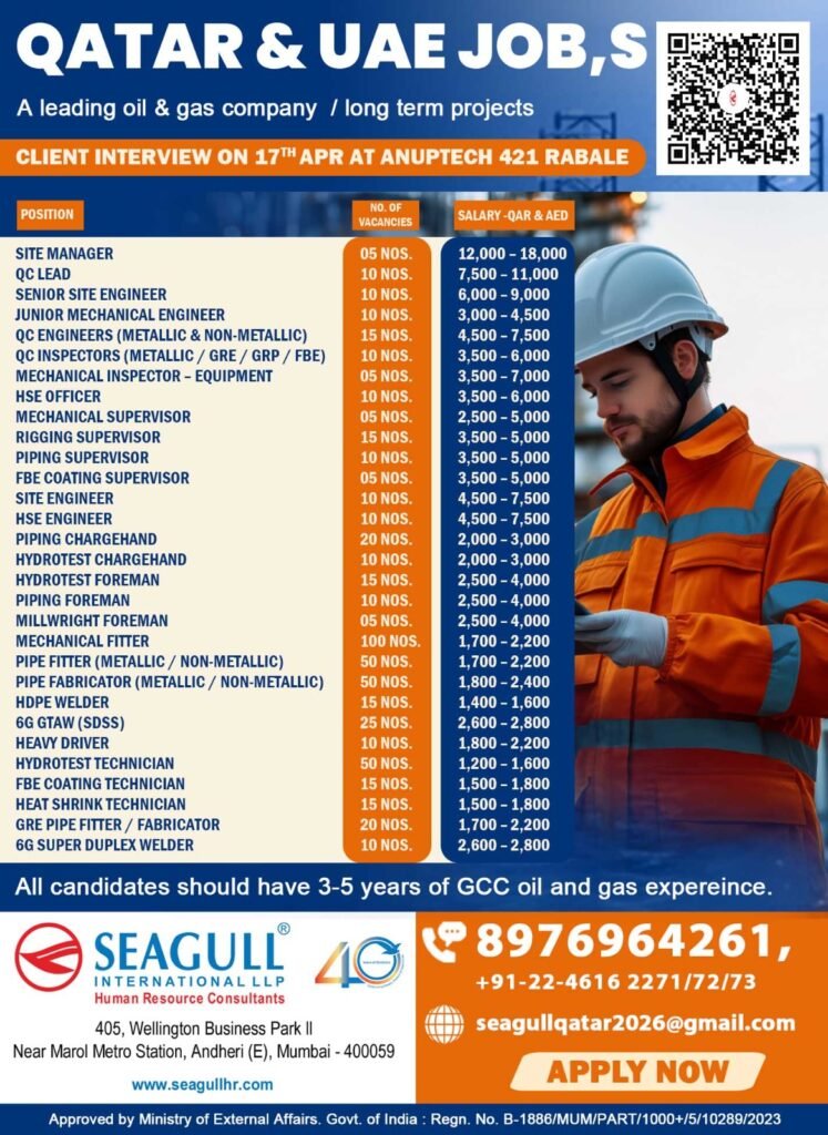 Qatar & UAE Job Openings – Oil & Gas Long-Term Projects