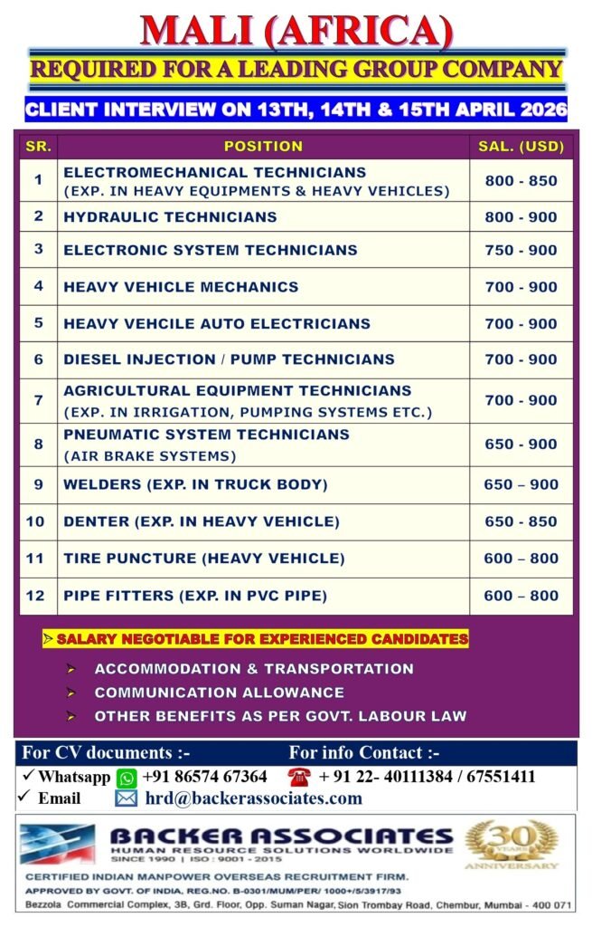 Mali (Africa) Job Vacancies 2026 – Leading Group Company