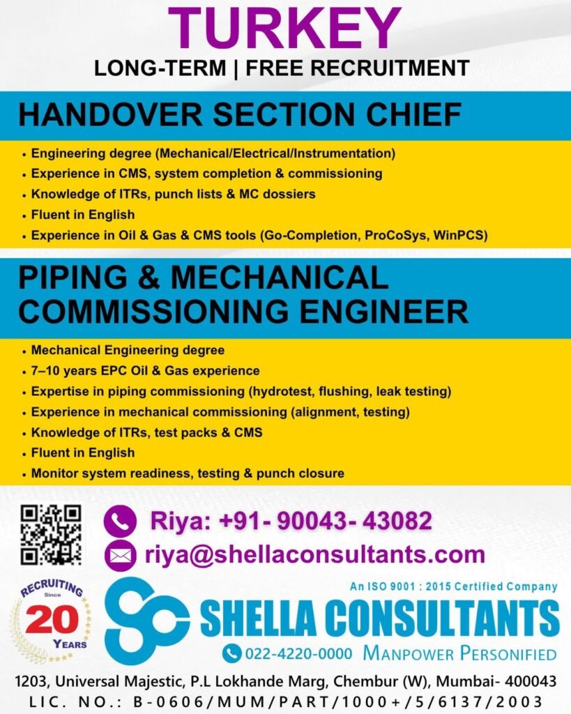 Turkey Jobs 2026 – Oil & Gas Project Hiring Turkey Jobs 2026 – Oil & Gas Project Hiring