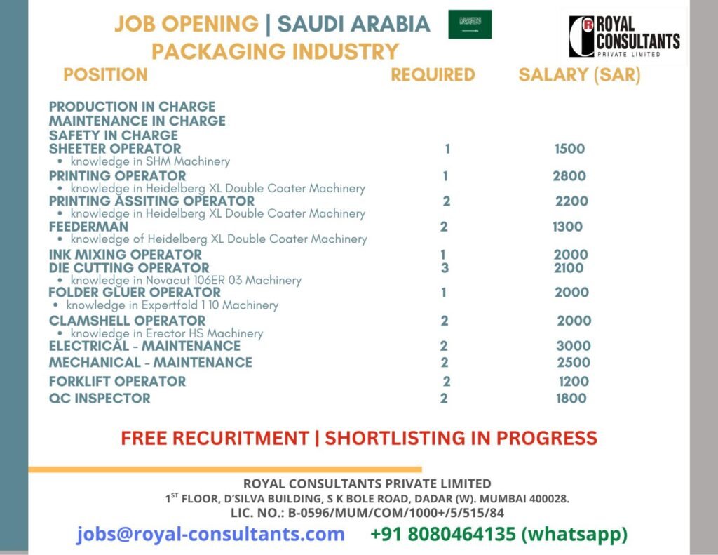 Saudi Arabia Jobs 2026 – Packaging Industry Hiring Saudi Arabia Jobs 2026 – Packaging Industry Hiring
