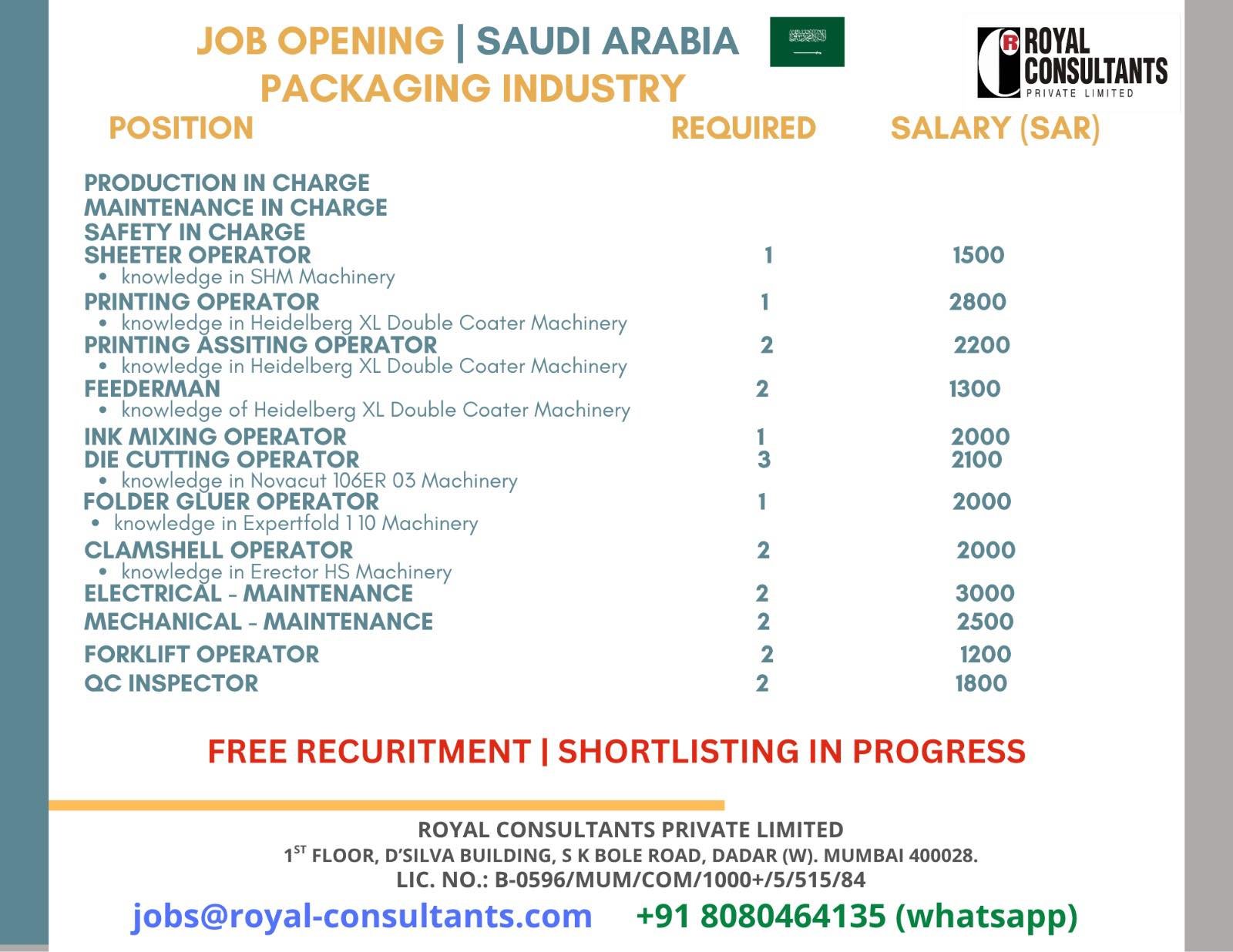 Saudi Arabia Jobs 2026 – Packaging Industry Hiring