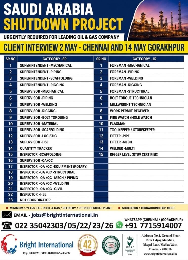 Saudi Arabia Shutdown Project Jobs (2026) – Oil & Gas Vacancies | Apply Now