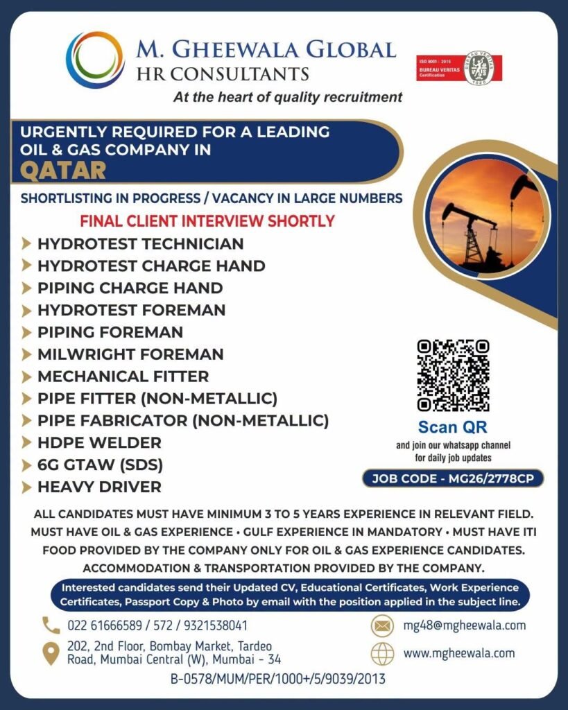 Qatar Oil & Gas Jobs 2026 | Apply Now
