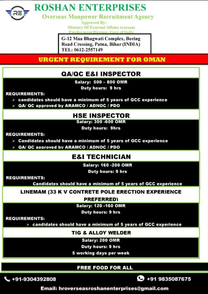 Oman Jobs 2026 – QA/QC Inspectors, HSE Inspectors & Technicians Hiring | Free Food | Apply Now