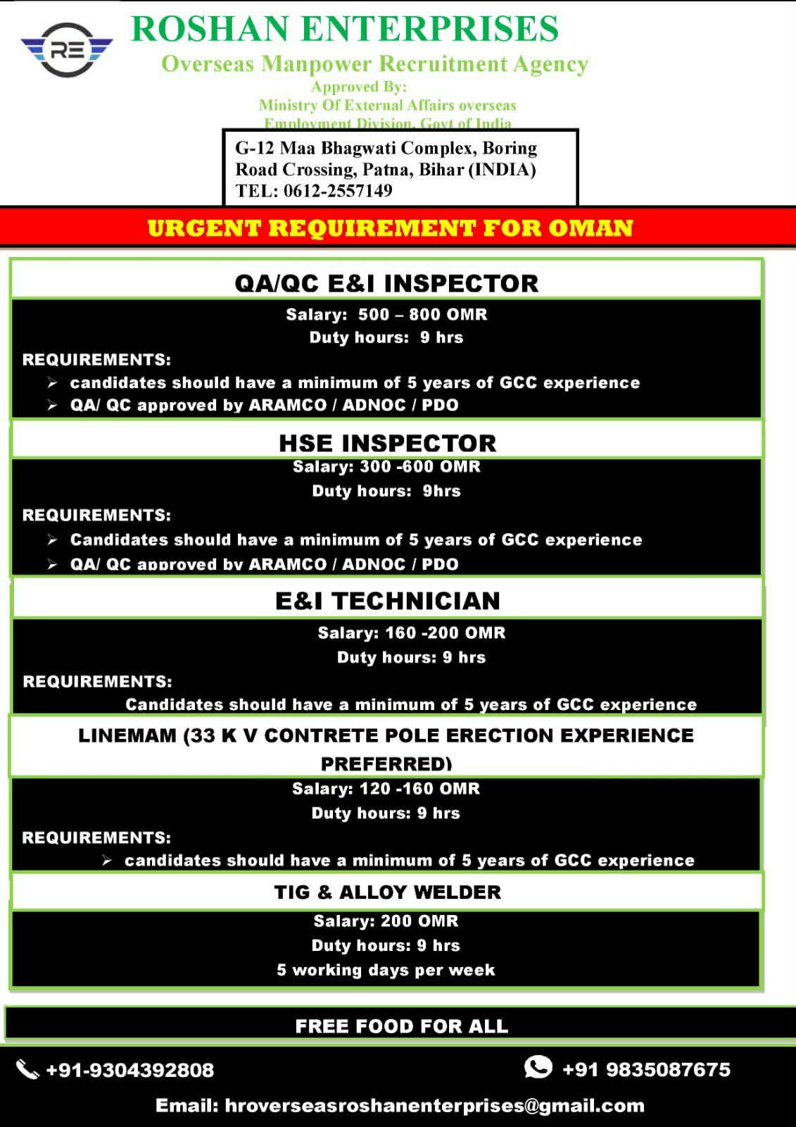 Oman Jobs 2026 – QA/QC Inspectors, HSE Inspectors & Technicians Hiring | Free Food | Apply Now
