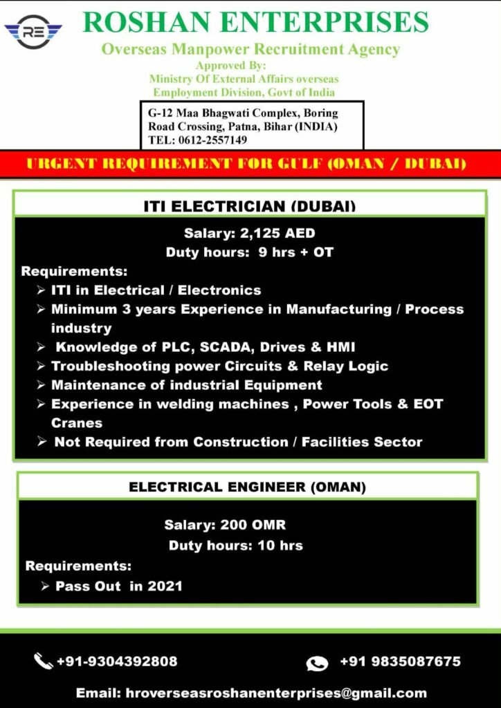 Gulf Jobs 2026 – ITI Electrician (Dubai) & Electrical Engineer (Oman) | Apply Now
