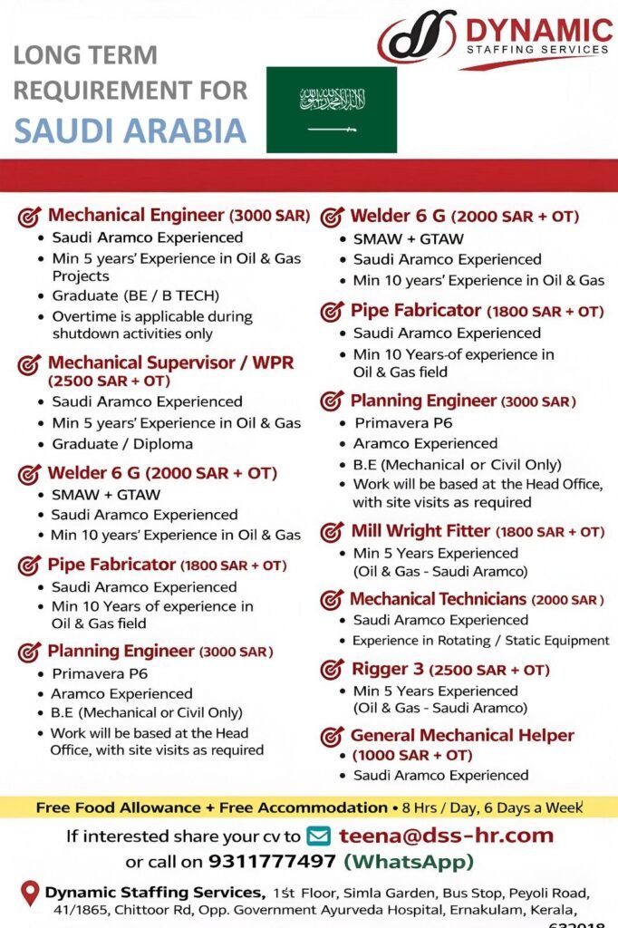 Saudi Arabia Oil & Gas Jobs 2026 | Long-Term Hiring
