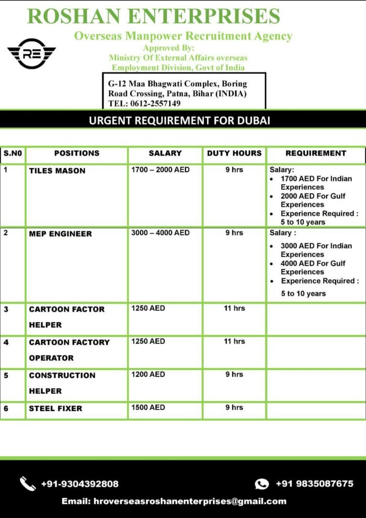Urgent Jobs in Dubai 2026 | Apply for Construction, MEP & Factory Roles 