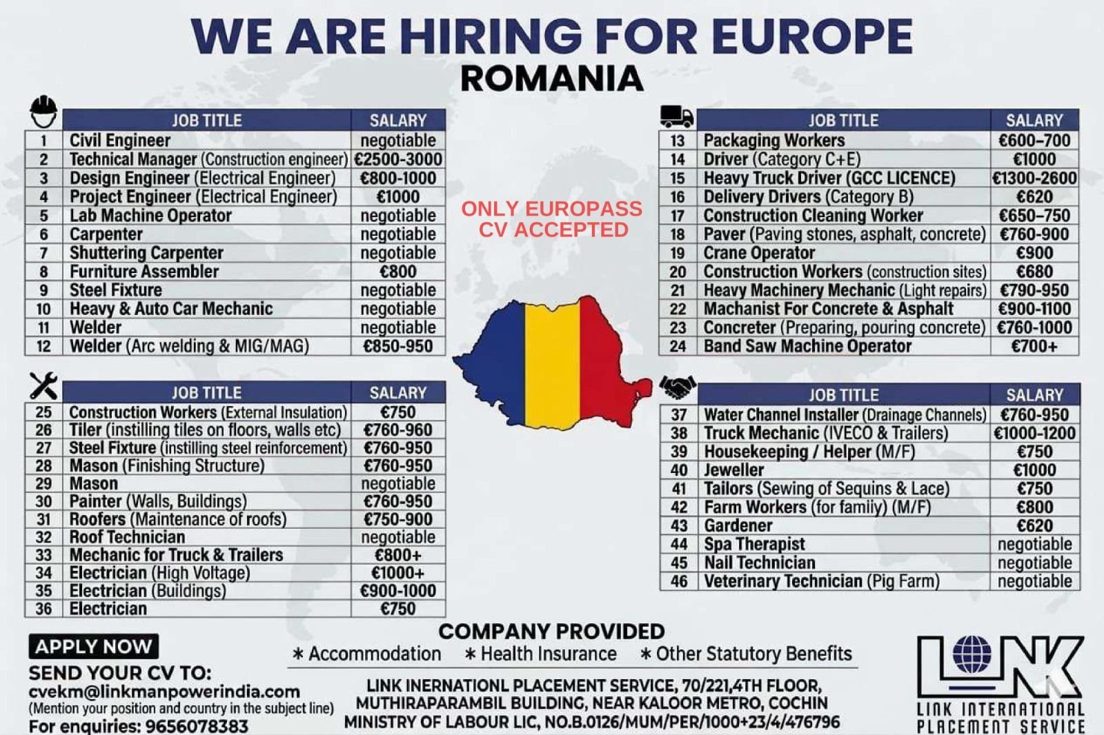 Europe Jobs 2026 – Romania Hiring for Engineers, Construction Workers & Skilled Trades | Apply Now