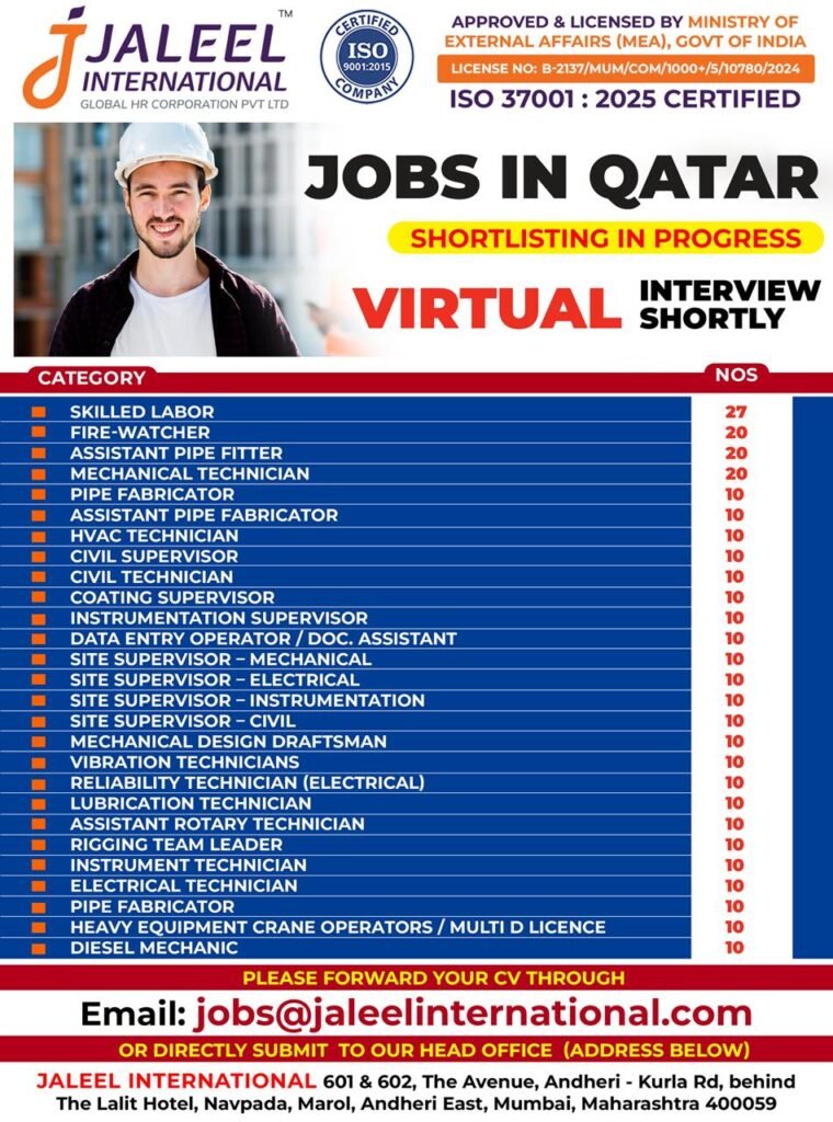 Jobs in Qatar 2026 – Urgent Hiring for Skilled & Technical Positions | Apply Now