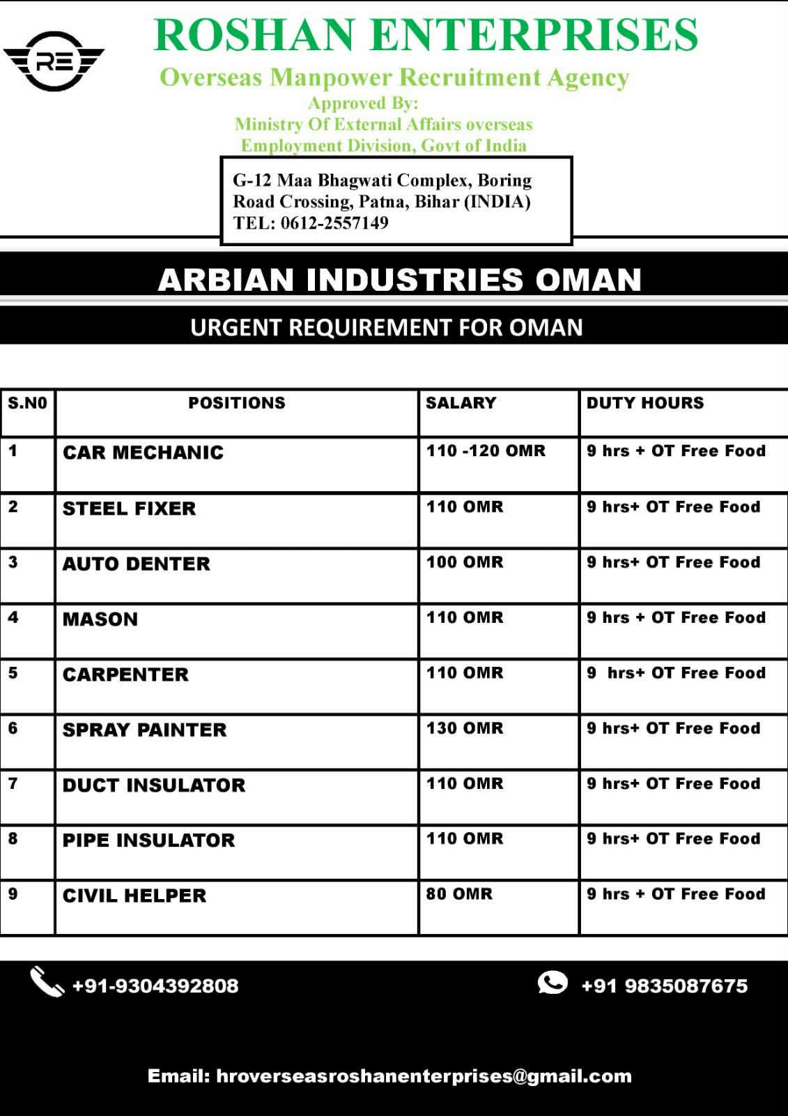 Oman Jobs 2026: Car Mechanics, Steel Fixers, Masons & Helpers Hiring | Free Food + Overtime