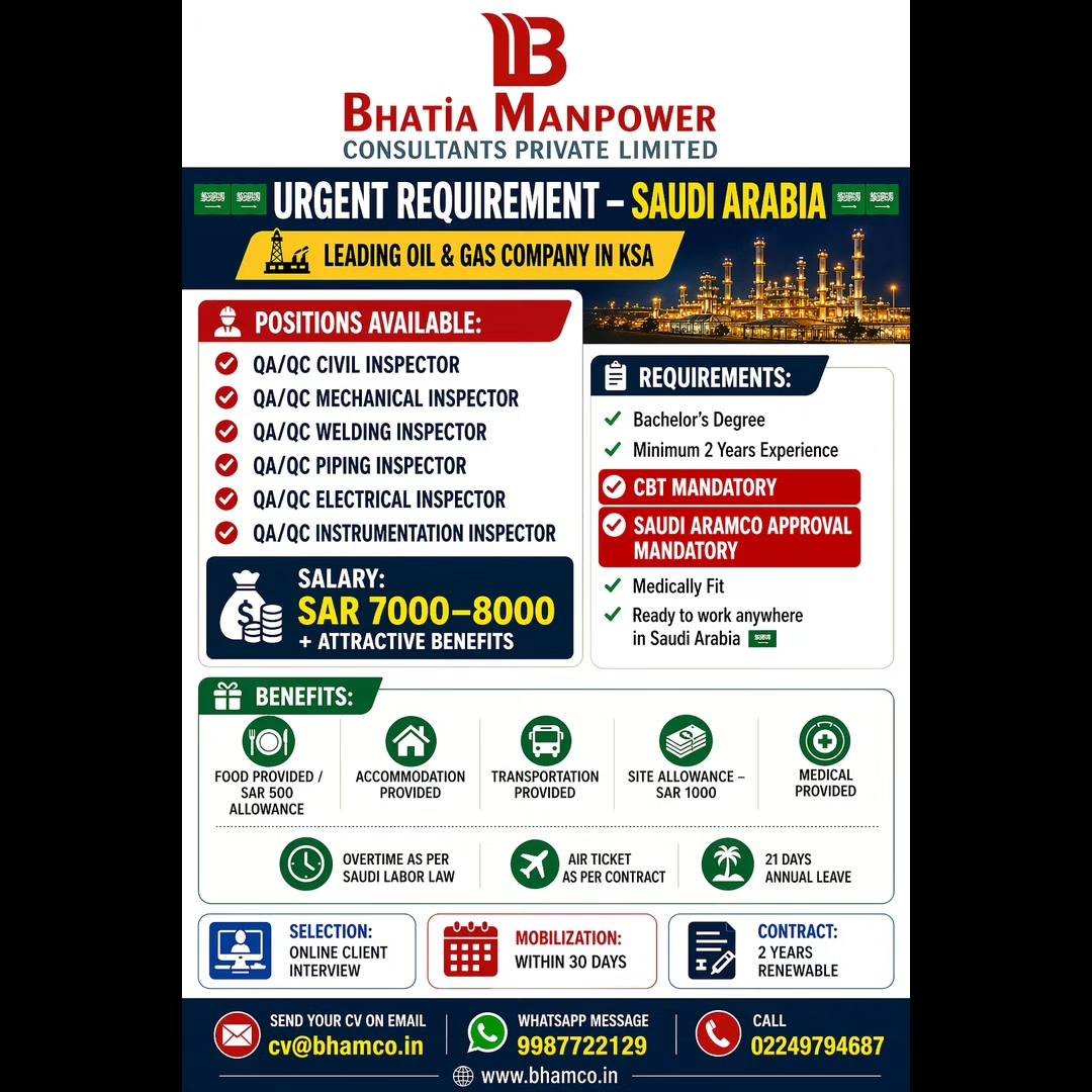 Saudi Arabia Oil & Gas Jobs 2026 – Apply Online for High-Paying Roles