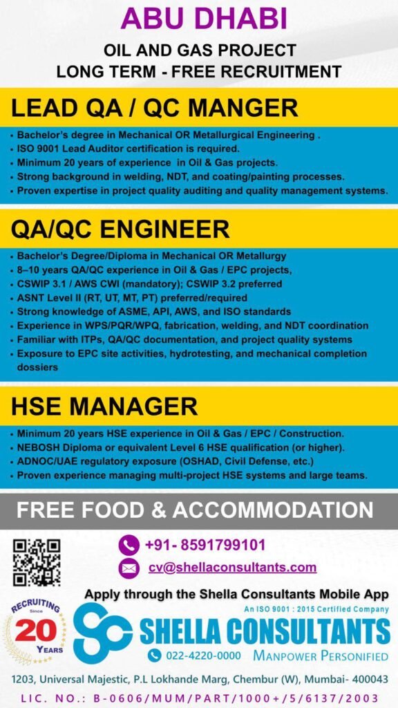 Abu Dhabi Oil & Gas Jobs 2026 | Apply Now | Free Recruitment