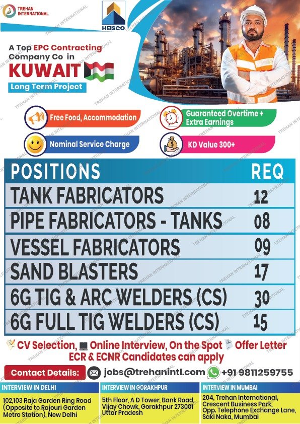 Urgent Hiring for Kuwait – Top EPC Contracting Company