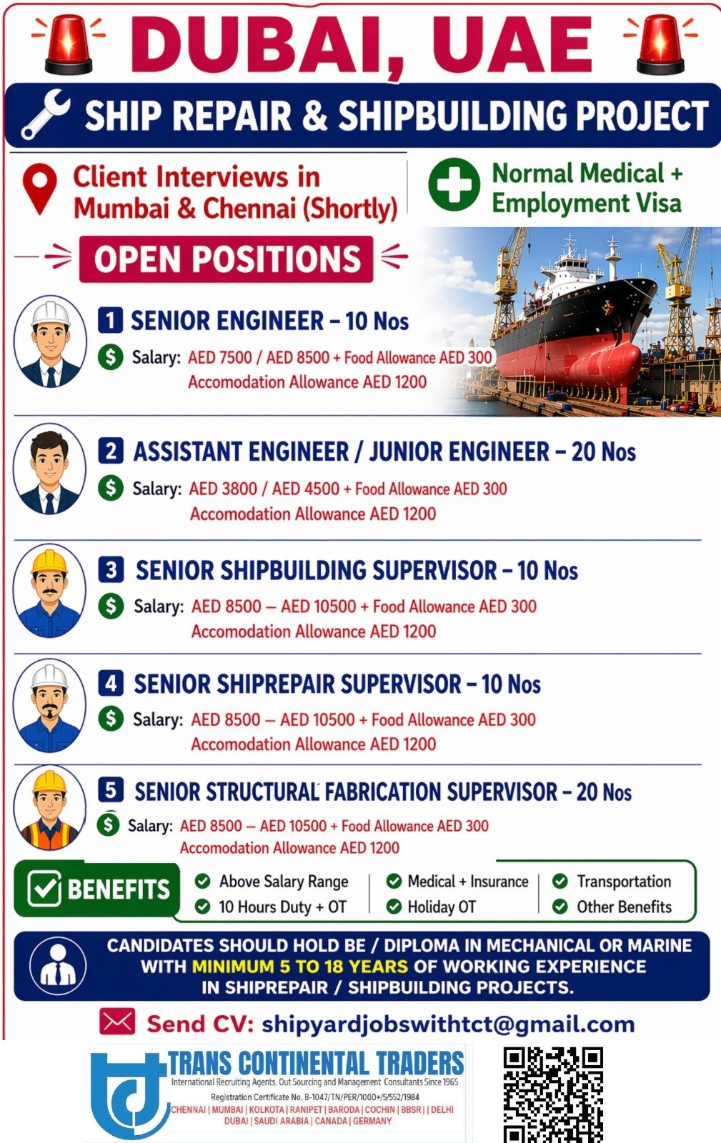 Dubai Shipyard Jobs 2026 – Engineers & Supervisors Hiring for Ship Repair & Shipbuilding Projects | Apply Now