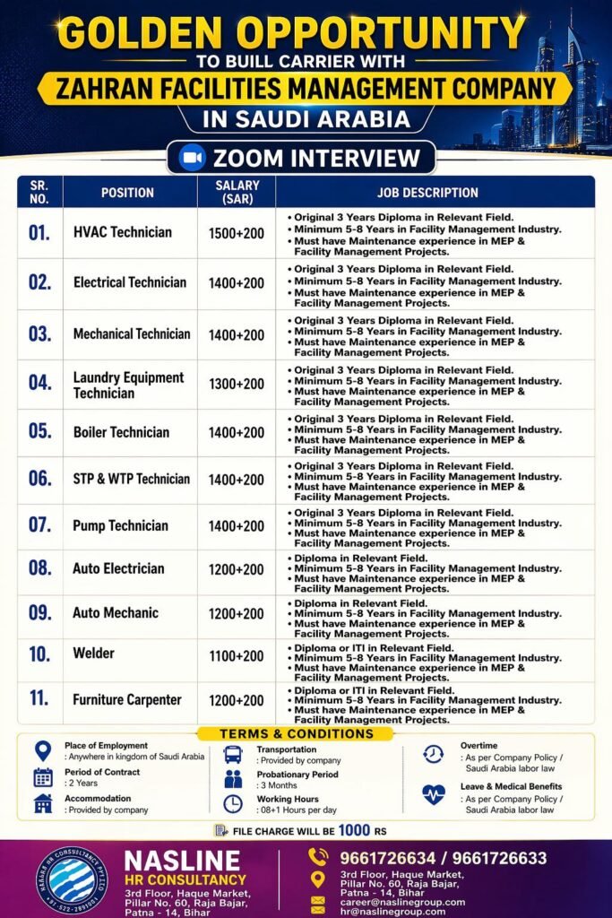 Saudi Arabia Jobs 2026: Zahran Facilities Management Company Hiring – Apply Now