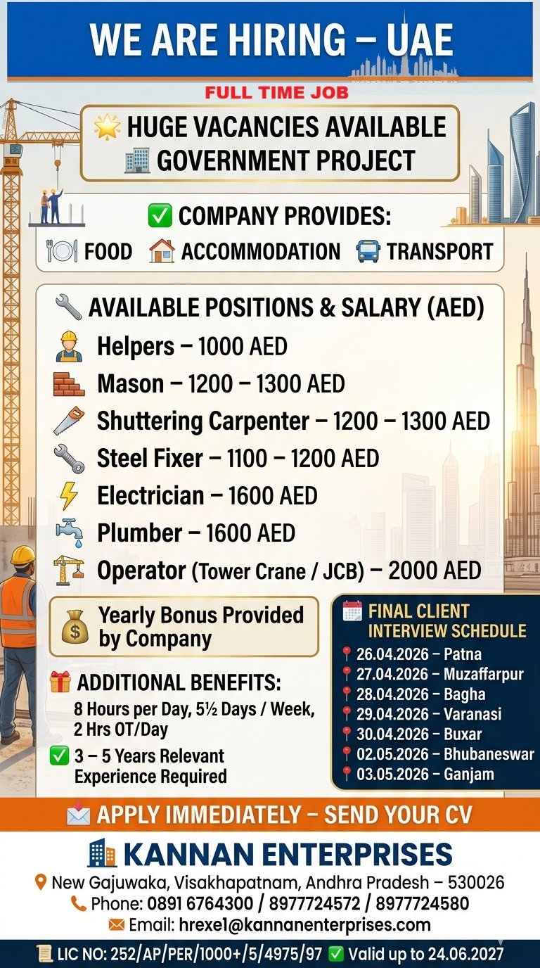 UAE Government Project Jobs 2026  | Apply Now