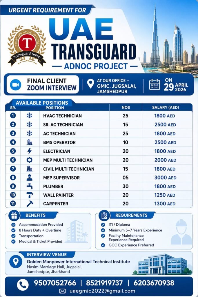 UAE Transguard Project Jobs 2026: HVAC, Electricians & Technicians Hiring | Zoom Interview