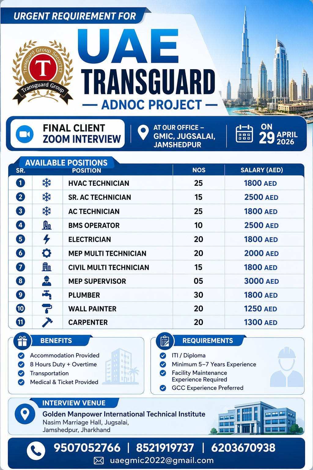 UAE Transguard Project Jobs 2026: HVAC, Electricians & Technicians Hiring | Zoom Interview