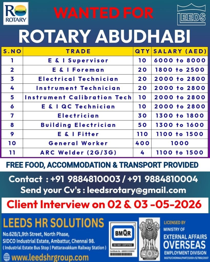 UAE Abu Dhabi Jobs 2026: Rotary Project Hiring – Apply Now