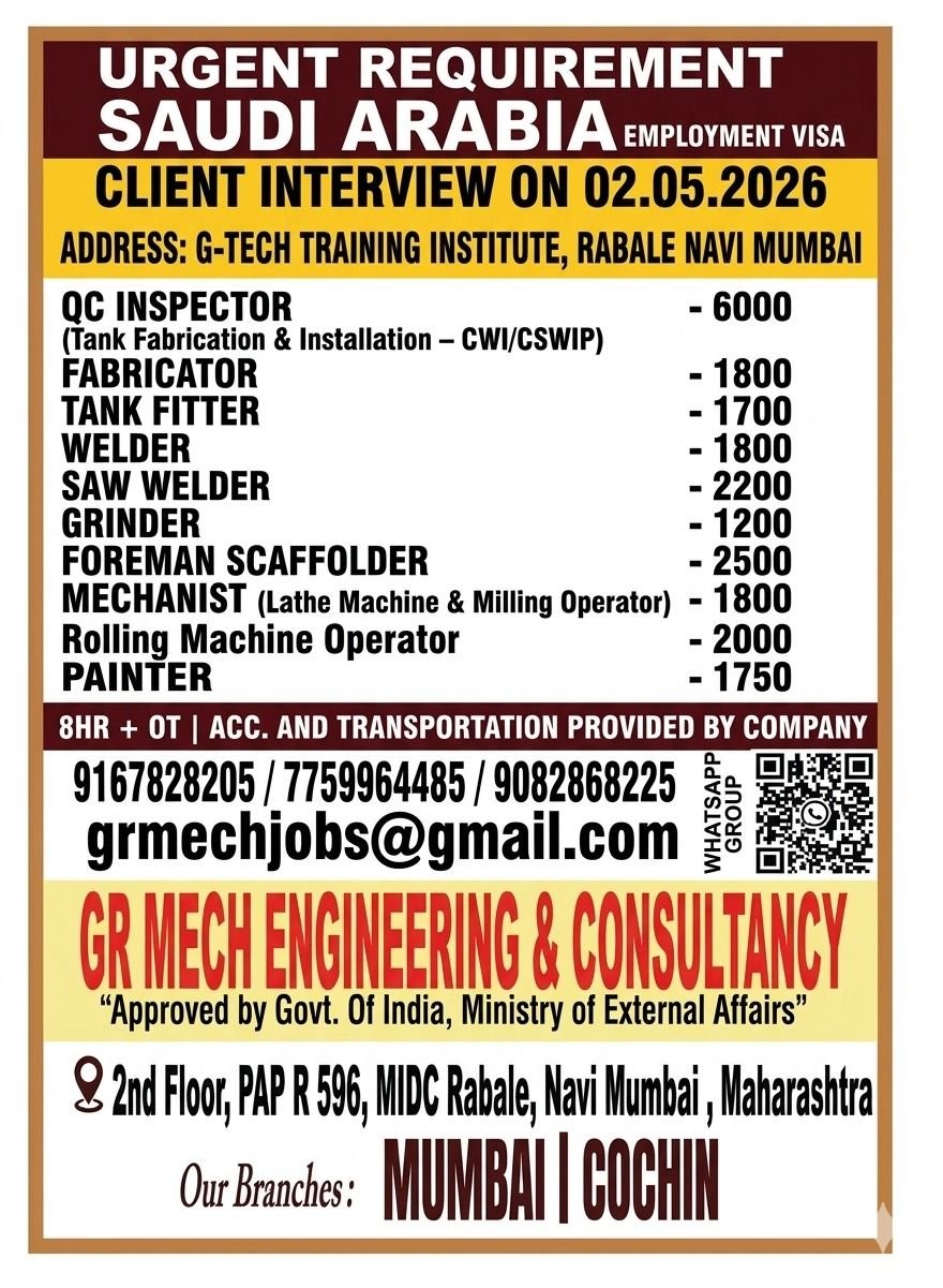 Saudi Arabia Jobs 2026: QC Inspectors, Welders, Fabricators & Technicians Hiring – Apply Now