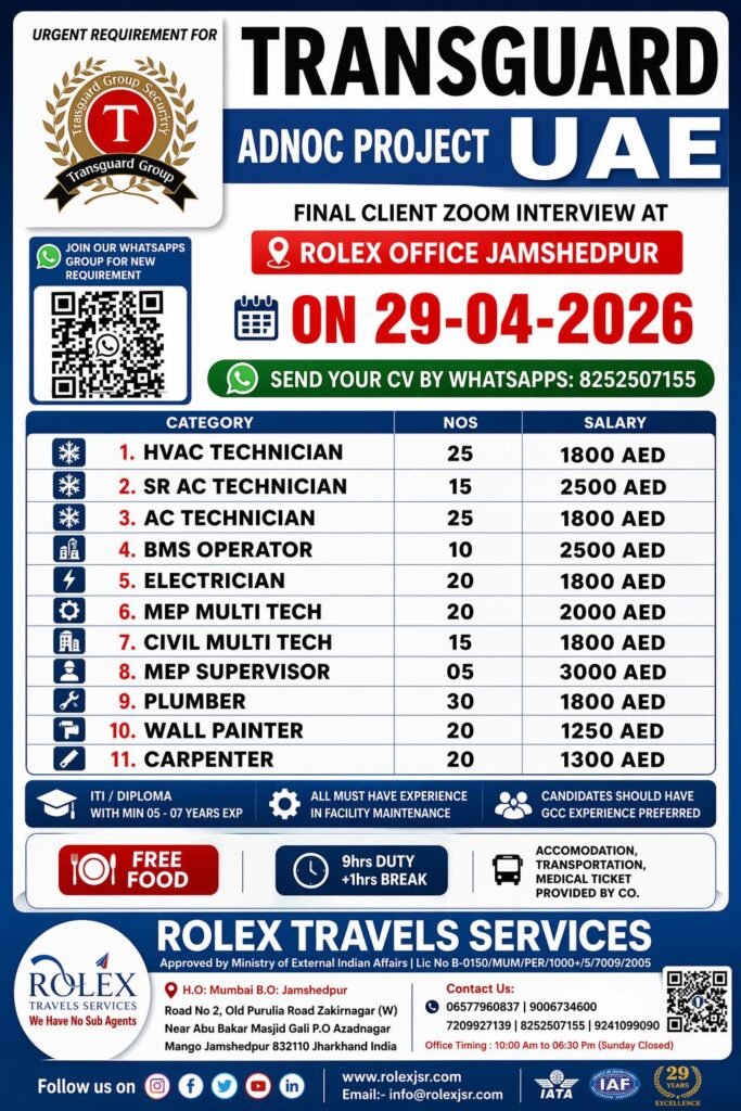 UAE Jobs 2026: Transguard Project Hiring – Apply Now
