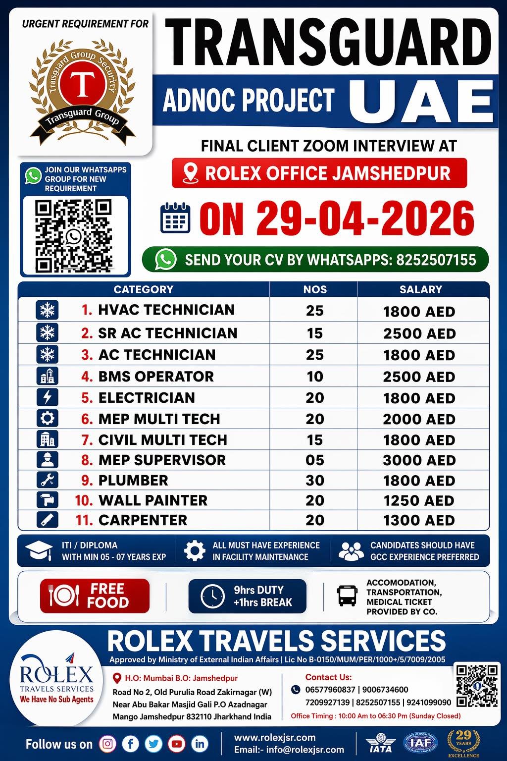 UAE Jobs 2026: Transguard Project Hiring – Apply Now