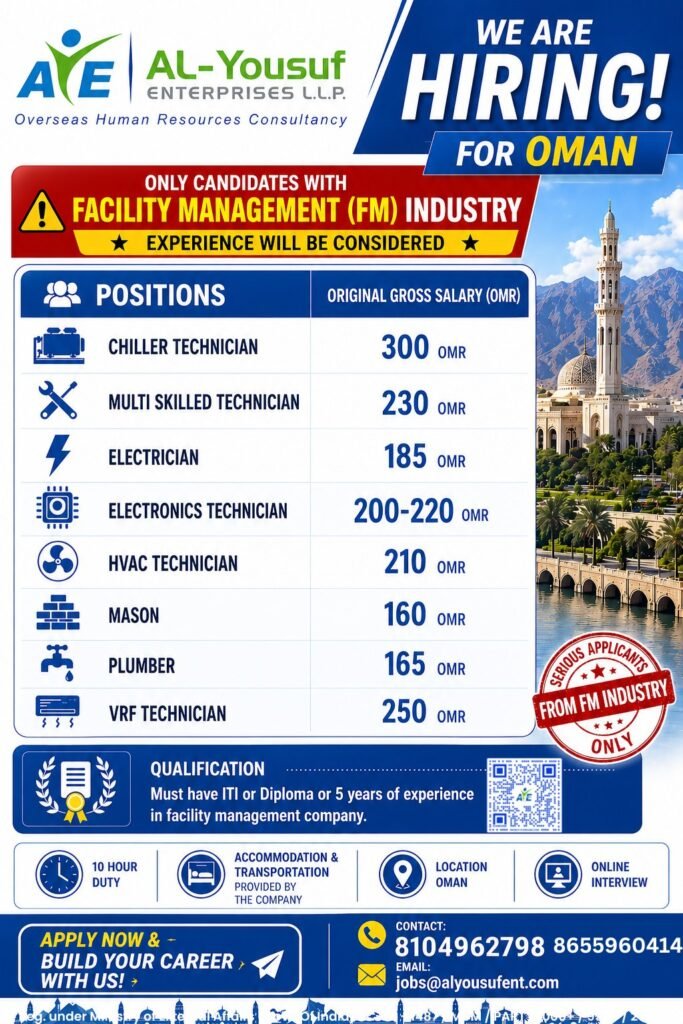 Oman Facility Management Jobs 2026 – Technician Vacancies | Online Interview | Apply Now