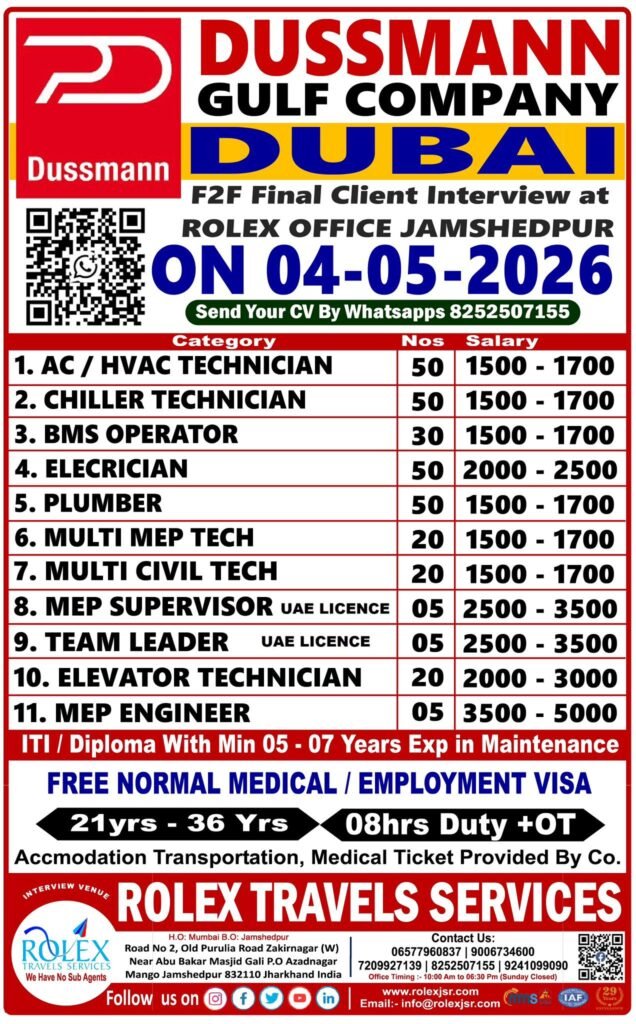 Dubai Jobs 2026 – Dussmann Gulf Company Hiring for MEP, HVAC & Technicians | Apply Now
