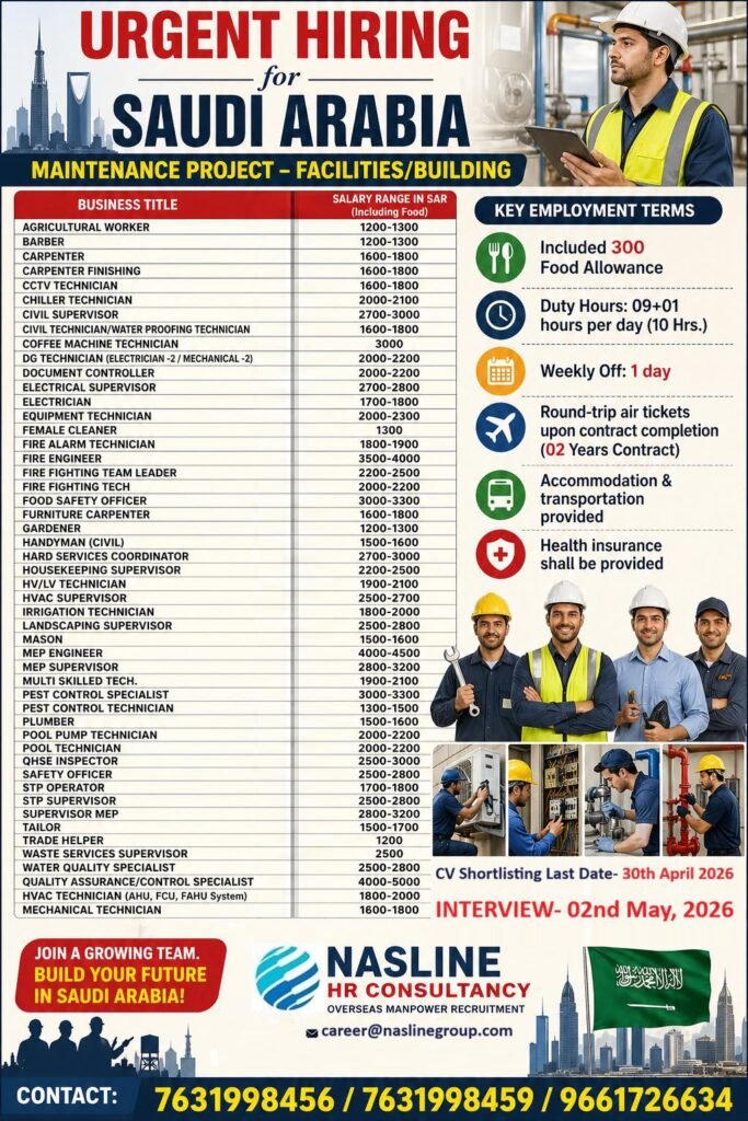 Saudi Arabia Facility Management Jobs 2026 – 50+ Vacancies | Apply Now