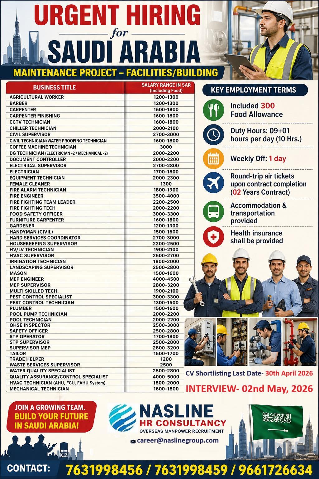 Saudi Arabia Facility Management Jobs 2026 – 50+ Vacancies | Apply Now