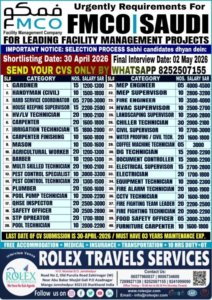Saudi Arabia (FMCO Saudi) Jobs 2026 – 40+ Vacancies | Free Recruitment | Apply via WhatsApp