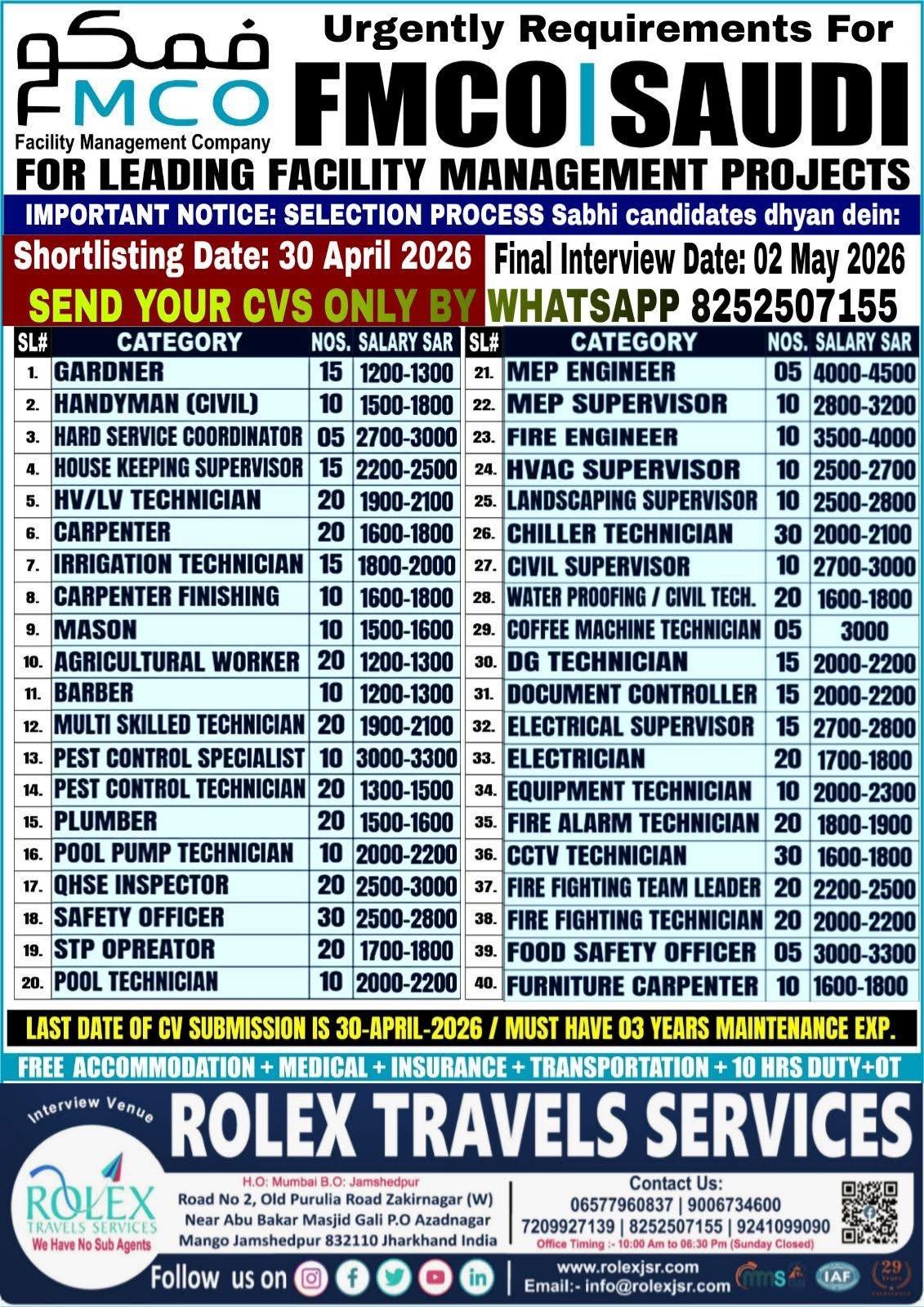 Saudi Arabia (FMCO Saudi) Jobs 2026 – 40+ Vacancies | Free Recruitment | Apply via WhatsApp