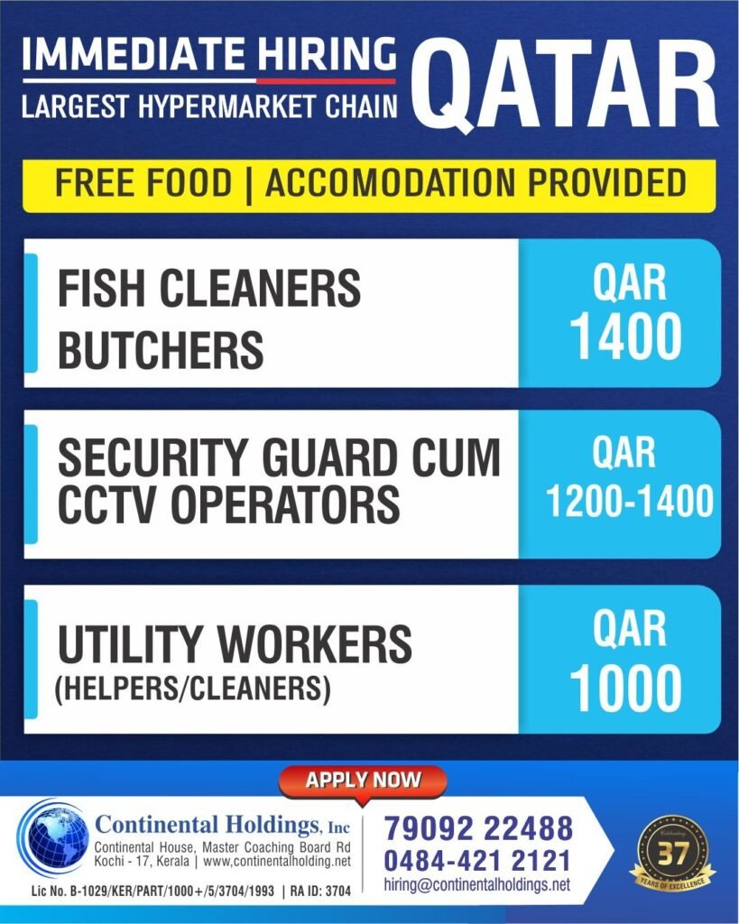 Immediate hiring for Qatar Hypermarket Chain