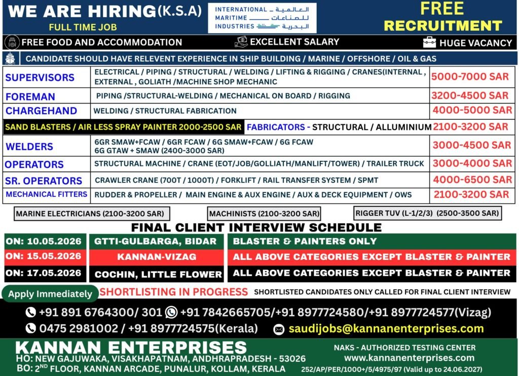 Saudi Arabia Marine & Offshore Jobs 2026: Free Recruitment 