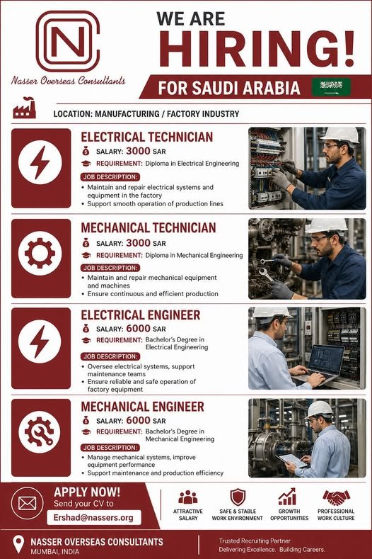 Saudi Arabia Manufacturing Jobs 2026: Hiring Technicians & Engineers – Apply Now