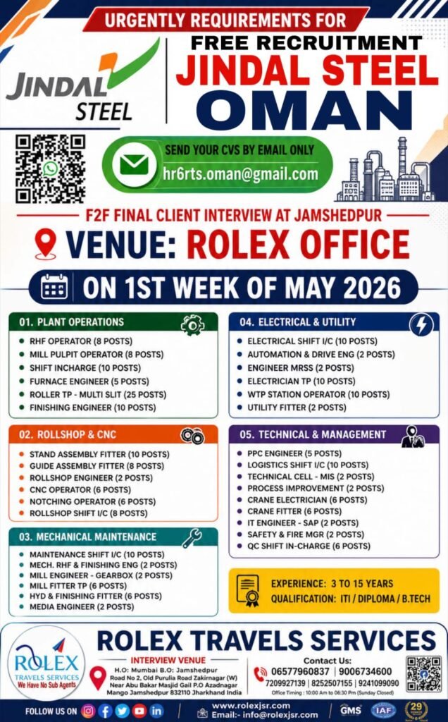 Jindal Steel Oman Jobs 2026 – Free Recruitment | Multiple Vacancies 