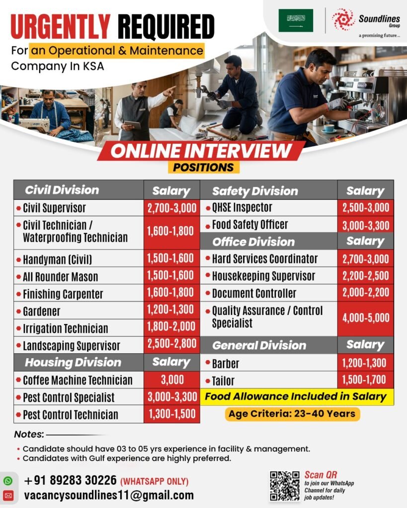 Saudi Arabia Jobs 2026 – Facility Management & Maintenance Hiring | Online Interview