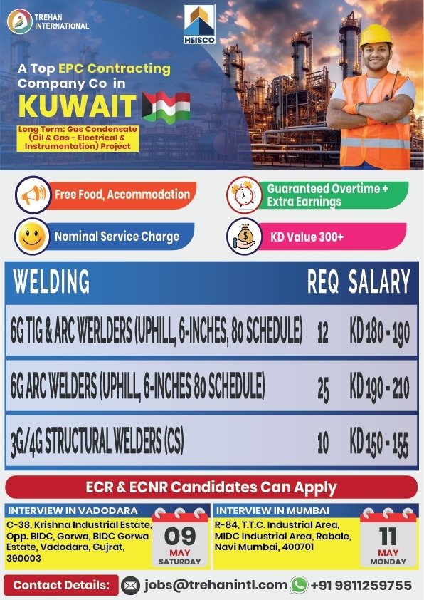 Kuwait Job Opportunity – Hiring For A leading EPC contracting company