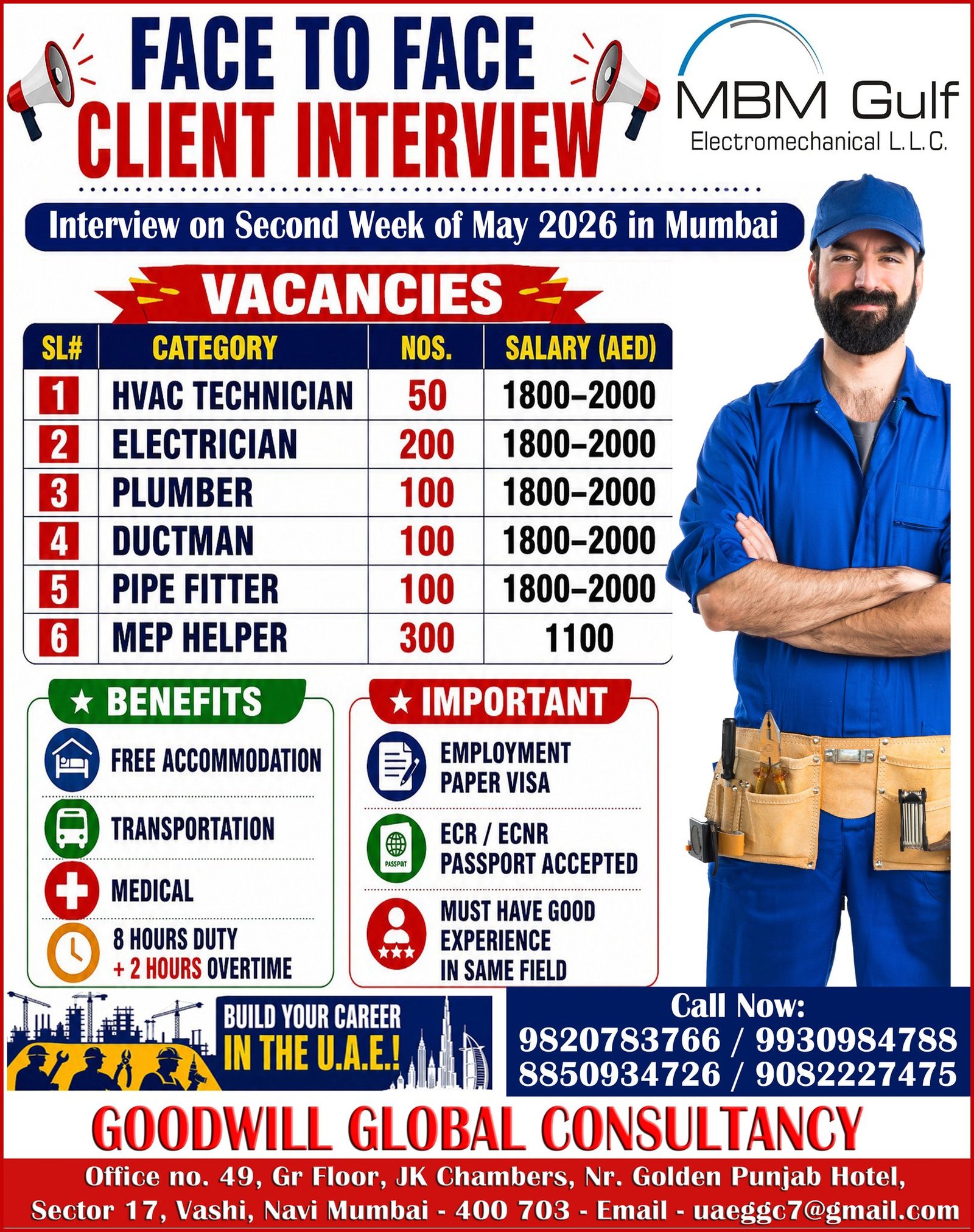 UAE Jobs 2026 – Hiring For MBM Gulf Electromechanical LLC